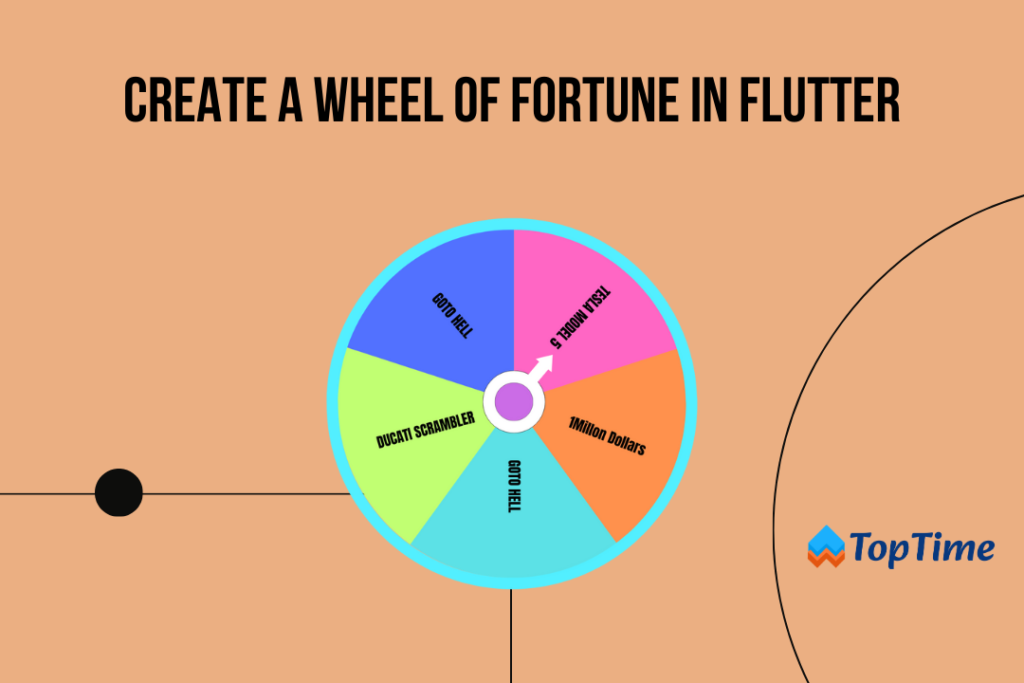 create a wheel of fortune in flutter